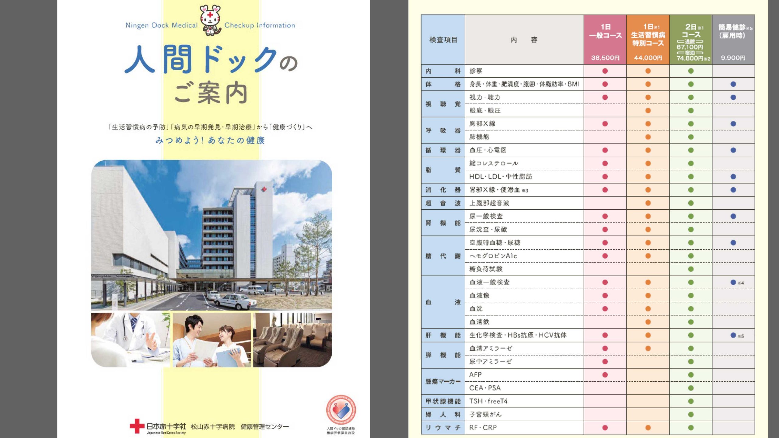 道後温泉 ホテル古湧園遥に宿泊する 「松山赤十字病院の人間ドック」